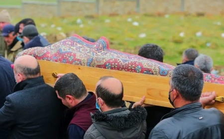 Ölü üçün Quran oxumağın dəlilləri