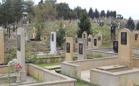 İnsanların Ruhu Hara Gedir və Nələr Baş Verir