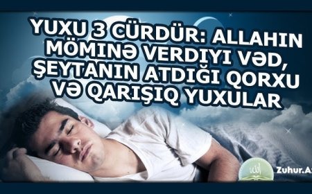 Yuxuların Mənası Və Yozulması